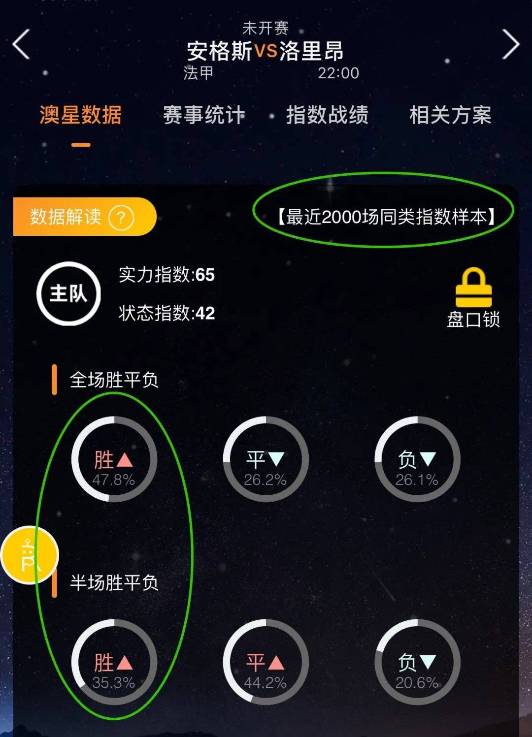赛季关键